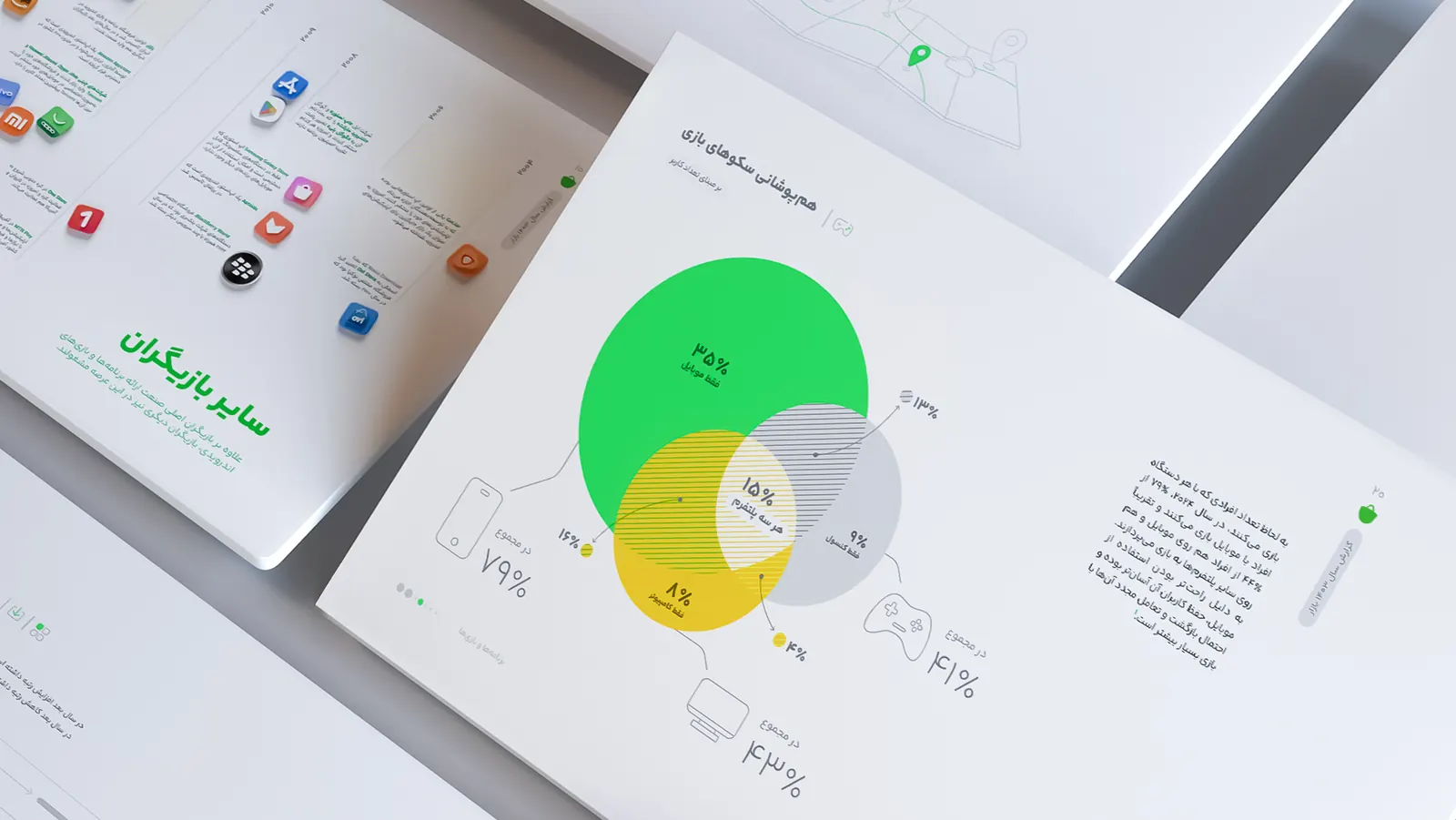 Data visualisation spread with overlapping circles