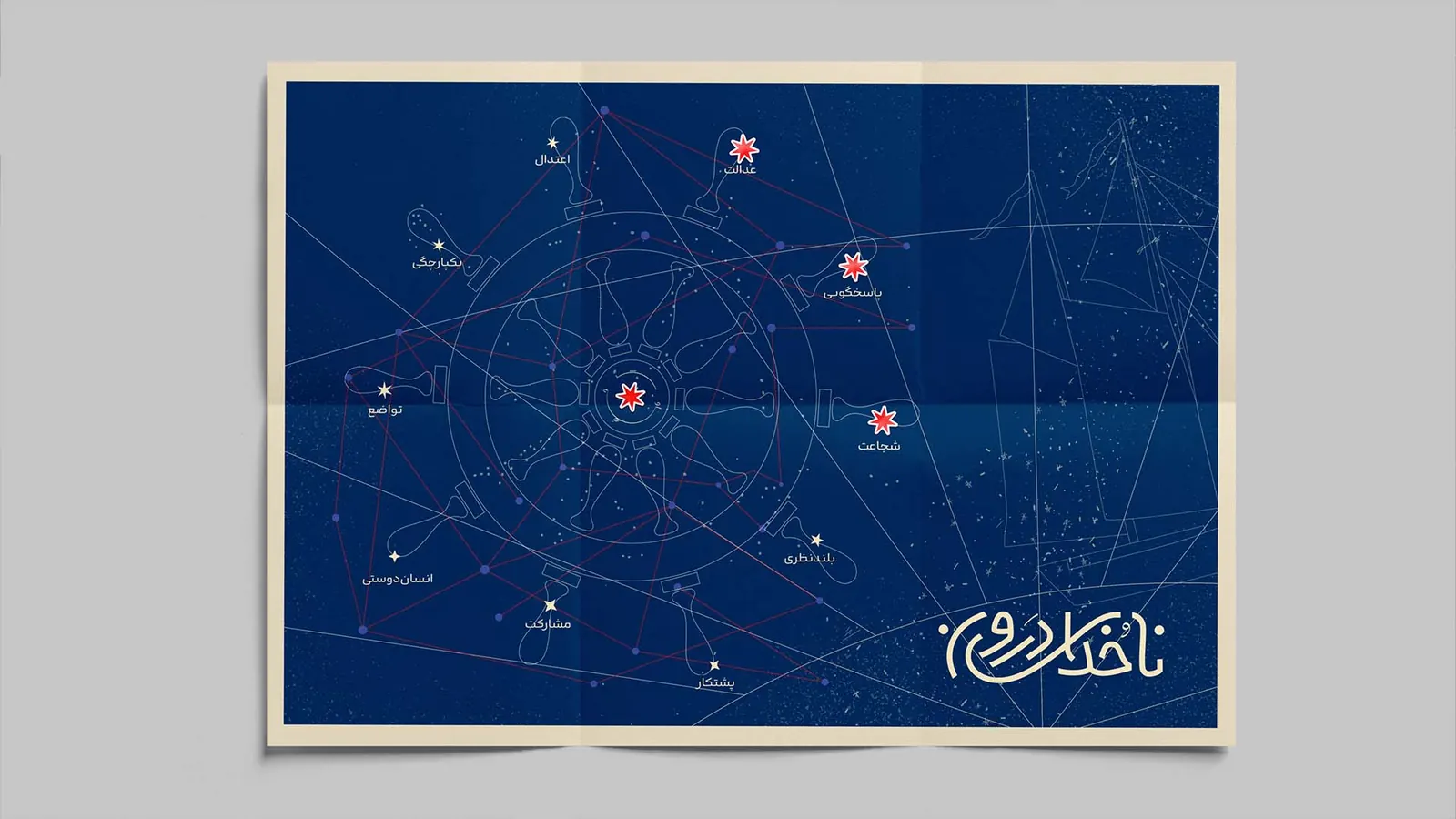 Navy star-chart poster