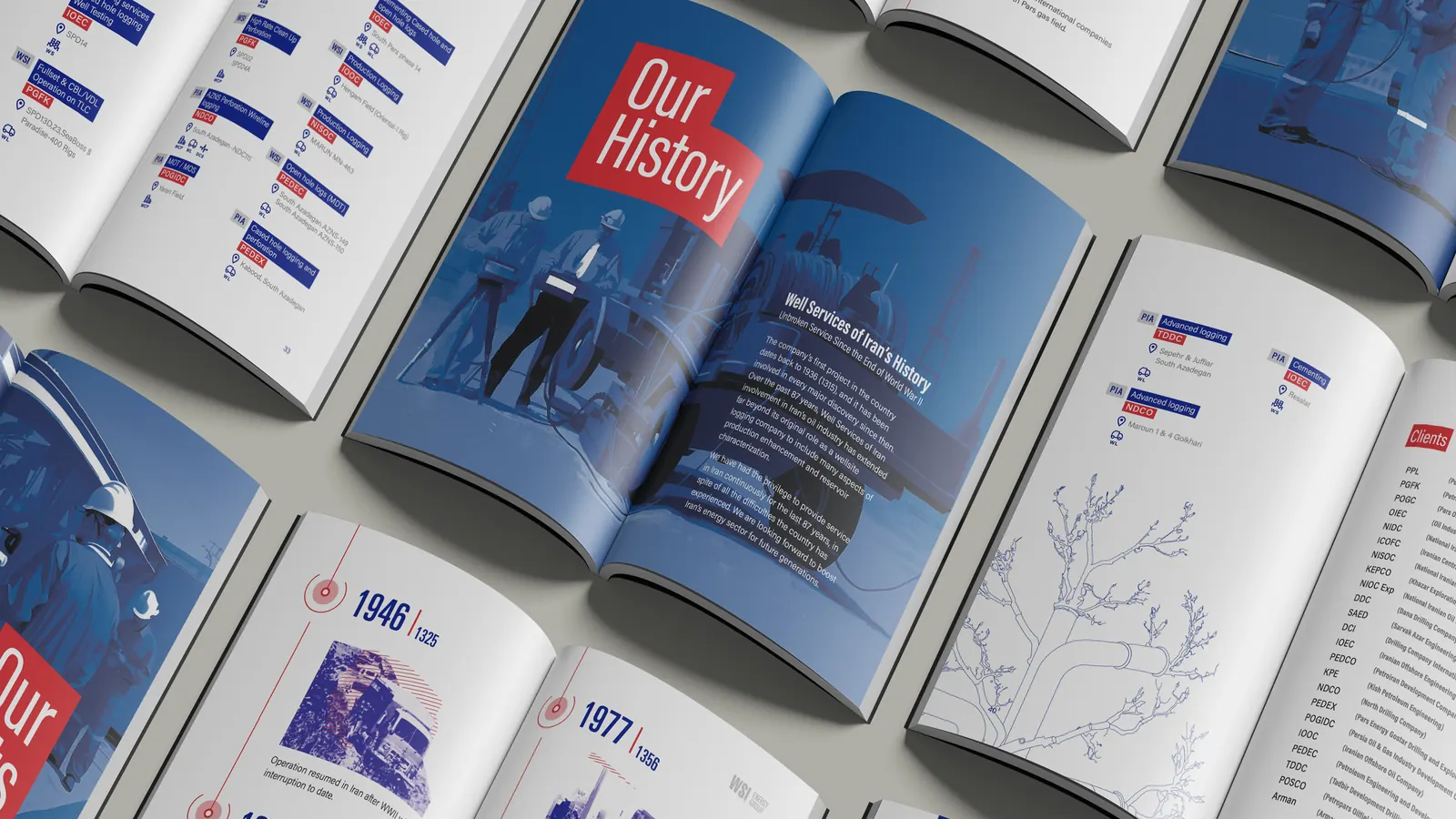 Catalogue spreads titled Our History